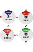Dishwasher Magnet Signage