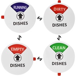 Dishwasher Magnet Signage